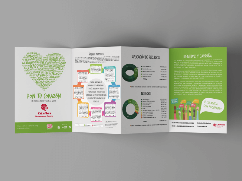 Gráfico — pieza 02